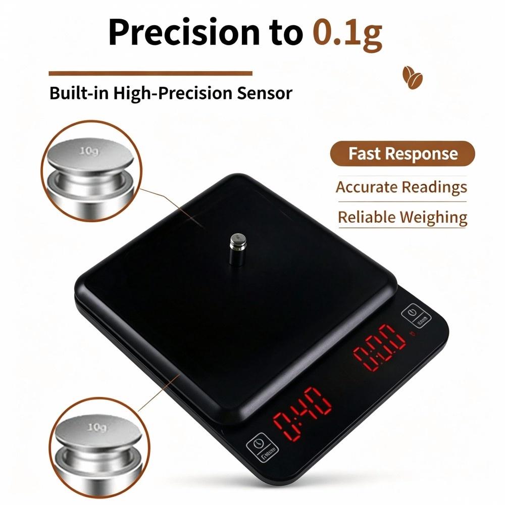 3kg/0.1g High Precision Digita - Coffee & Tea Haus recension och pris