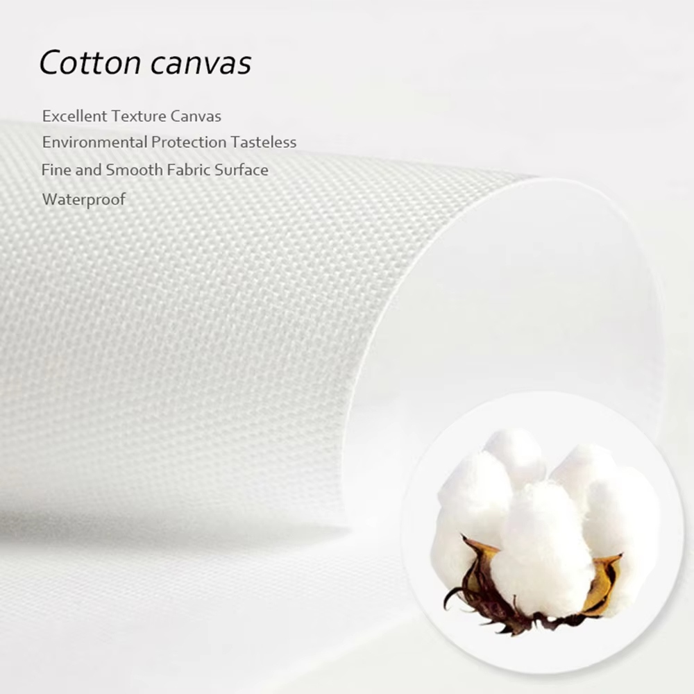 Modern Wall Art Picture Guides - Coffee Tea Pictures recension och pris