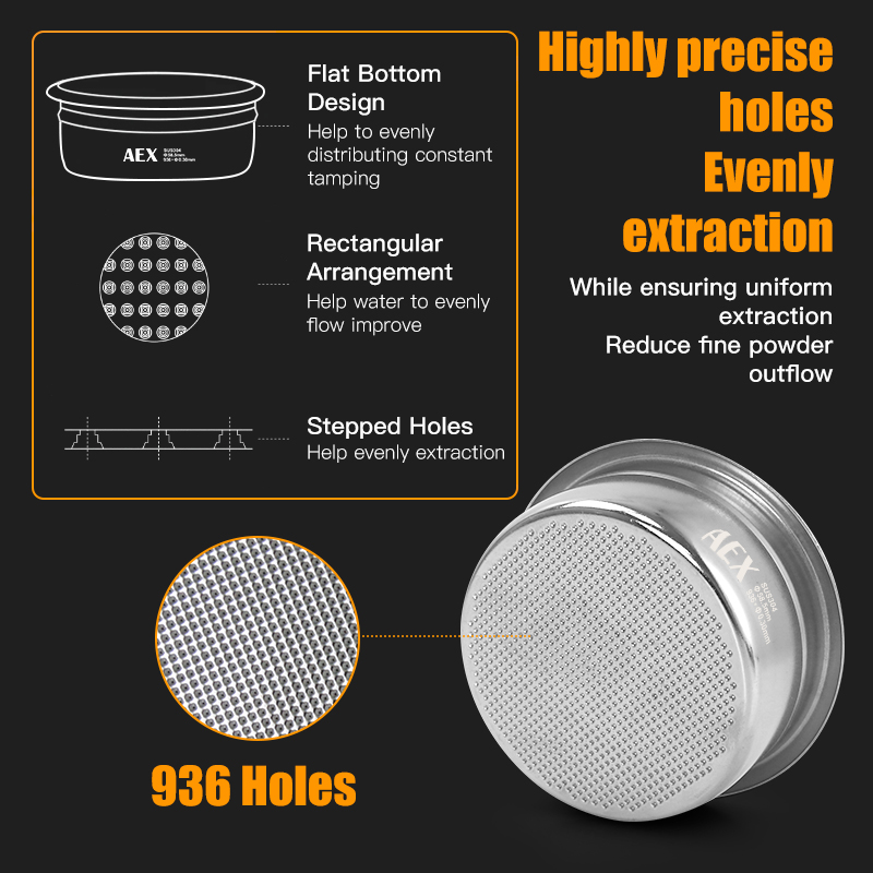 Coffee Filter Basket 58MM AEX  - Coffee And Tea Filter recension och pris