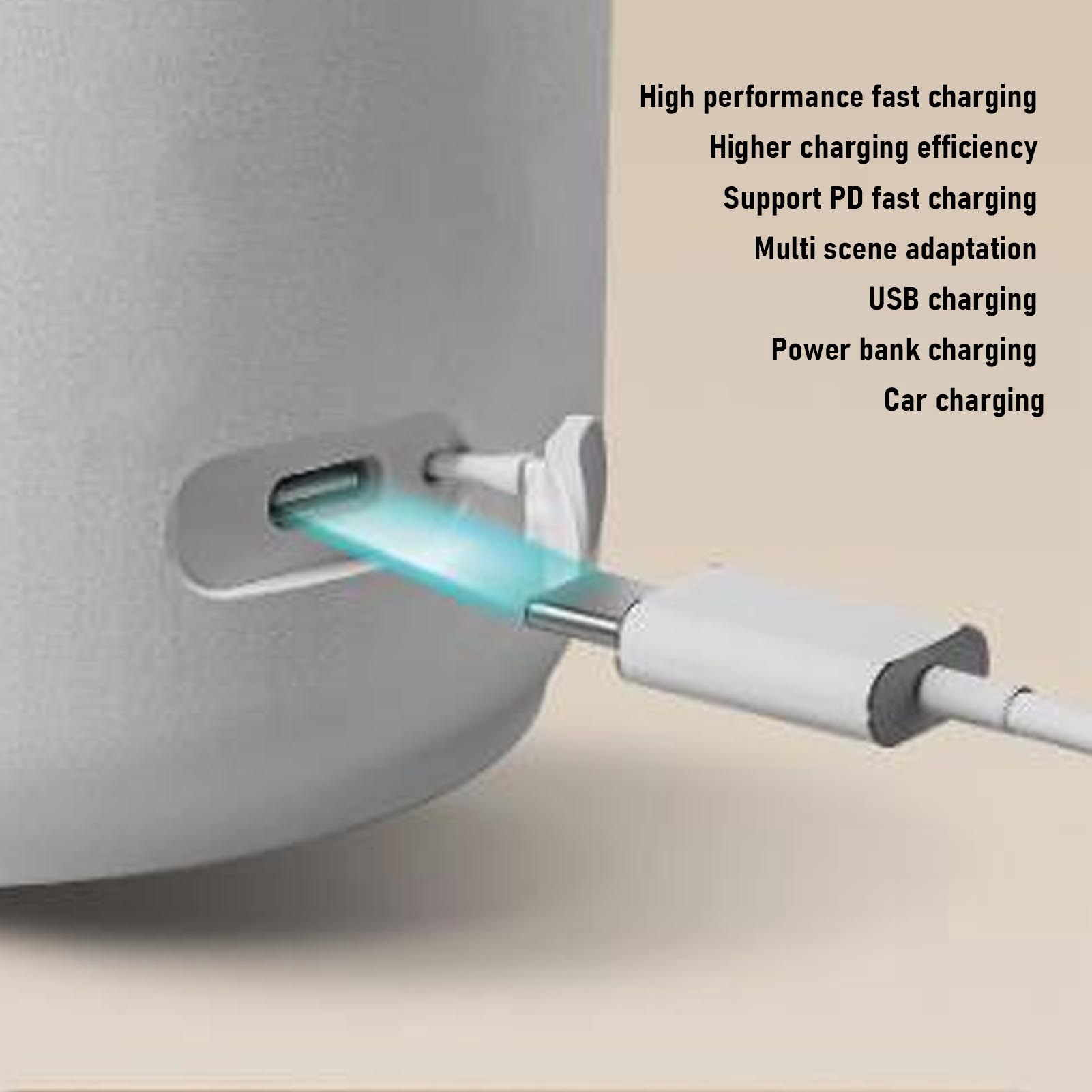 USB PD Fast Charge Portable El - Water Tea And Coffee recension och pris